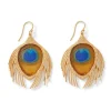 Gilded Age Peacock Feather Large Drop Earrings