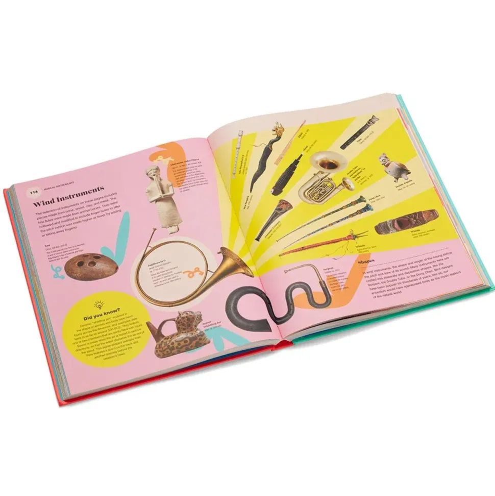 The Met 5000 Years Of Awesome Objects