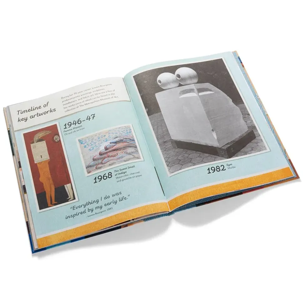 What The Artist Saw: Bourgeois